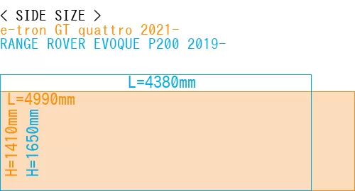 #e-tron GT quattro 2021- + RANGE ROVER EVOQUE P200 2019-